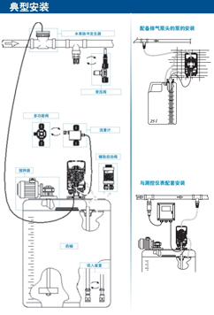seko603ż˵
